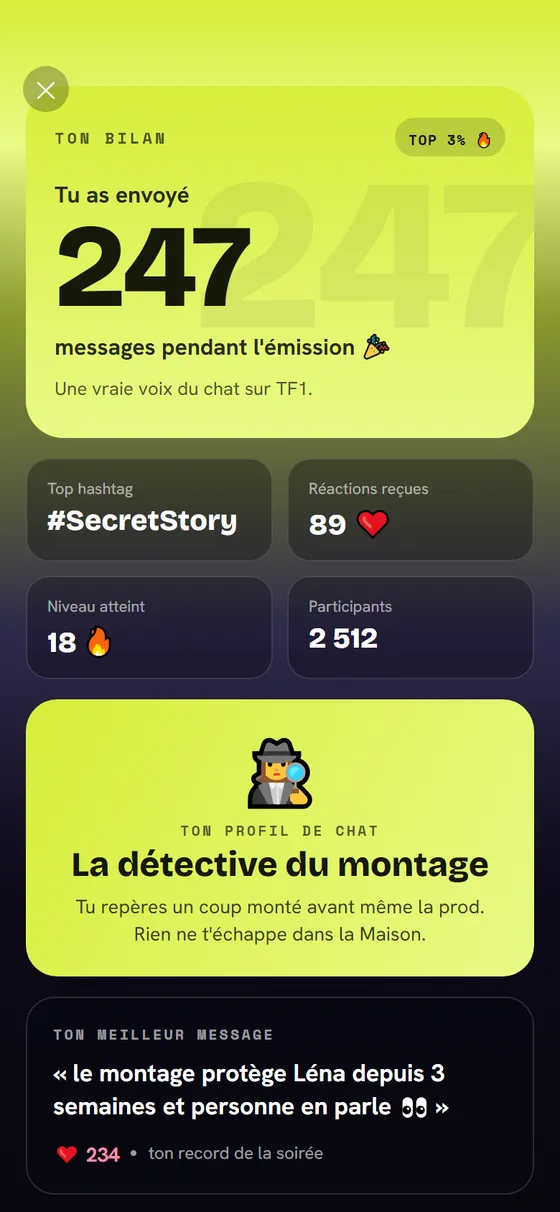 Le bilan de soirée wazap : records, meilleur message et statistiques à partager